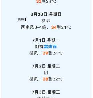 天津天气预报15天查询结果(天津明天有中到大雨吗)