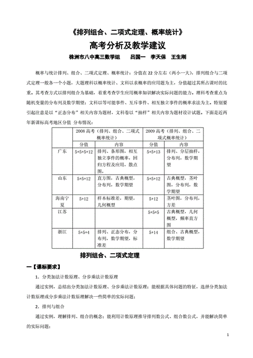 株洲教育科研网(株洲教育科研网有推荐名单吗)