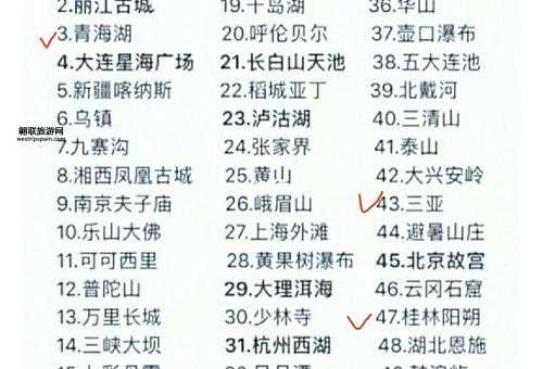 国内十大旅游景点排名( 你心目中的TOP10是哪些)