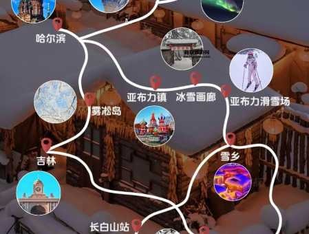 去东北旅游攻略(路线怎么安排才完美)