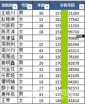 中国好声音怎么报名(  怎么找到报名入口)