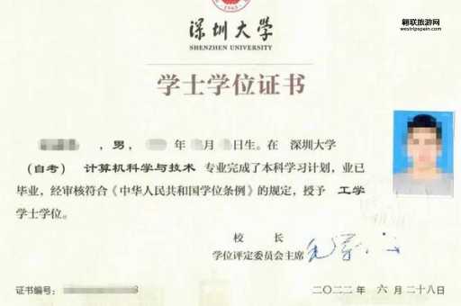 学制及授予何种学位(学位证书上写什么)