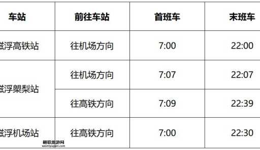 黄花机场大巴最新时刻表与线路介绍