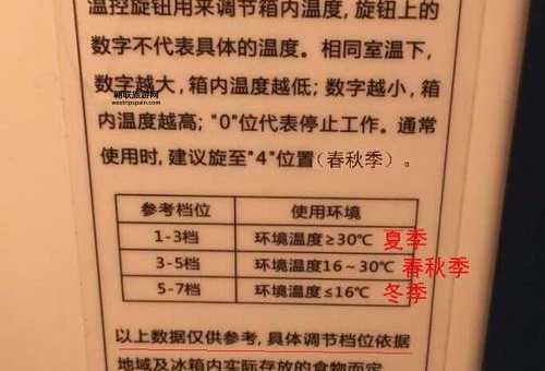 冬季冰箱1-7档哪个最好？最佳档位推荐！