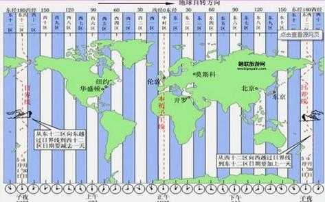 埃塞俄比亚时差解析：与北京、纽约等地的时间对比