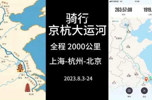 京杭大运河起点与终点详解：从杭州到北京的千年水道