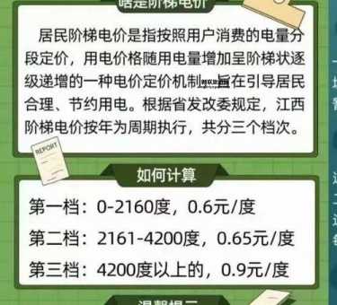 阶梯电价怎么算？详解居民电费计算方法