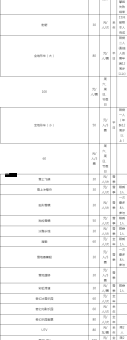 西岭雪山门票多少钱？超全购票攻略与优惠信息