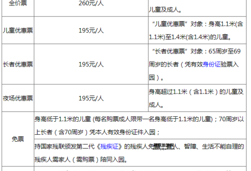 东丽湖欢乐谷门票多少钱？2023最新价格及优惠信息