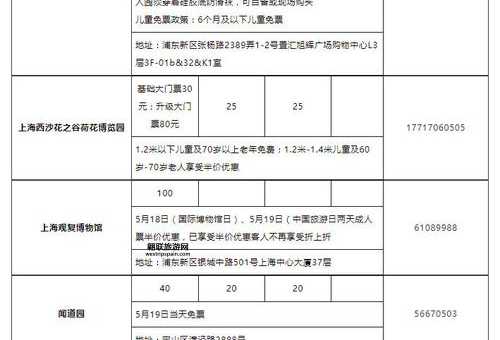 上海野生动物园门票详解：价格、优惠及购票攻略