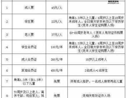 最新上海科技馆门票价格：成人票、学生票、儿童票