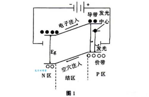 恒星发光的原理是什么？几分钟带你搞懂它！