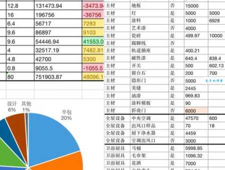 去青云山旅游要多少钱？这份预算清单请收好！