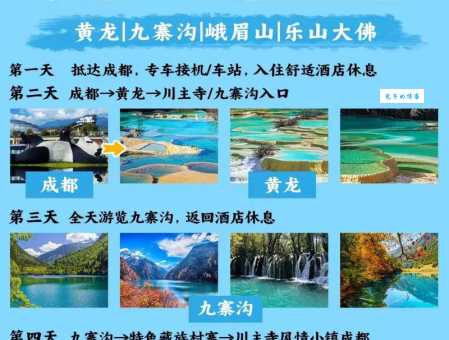 成都旅游攻略二日游多少钱？吃住行预算分享！