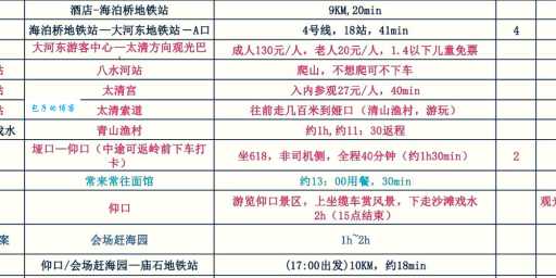 崂山门票网上预订攻略，手把手教你操作流程！