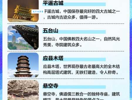 山西旅游景点排行榜，山西必去景点攻略图！