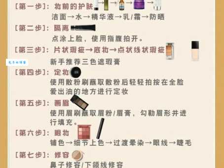 美容化妆步骤是什么？详细教程让你秒变美妆达人！