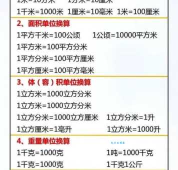 一丈等于多少米？长度单位换算方法揭秘！