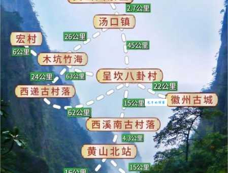 南京出发黄山旅游多少钱？不同方式价格大比拼