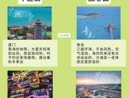 4月去哪里旅游最好？这份避暑胜地推荐清单，让你玩转春光！