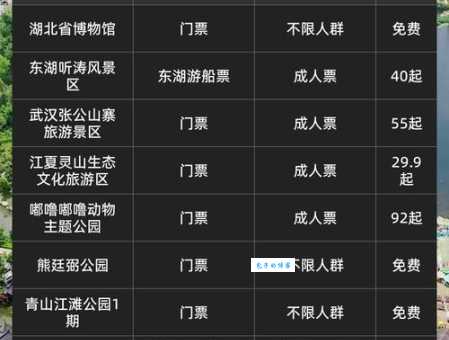 汉城湖公园门票信息一览：价格、优惠及购买方式