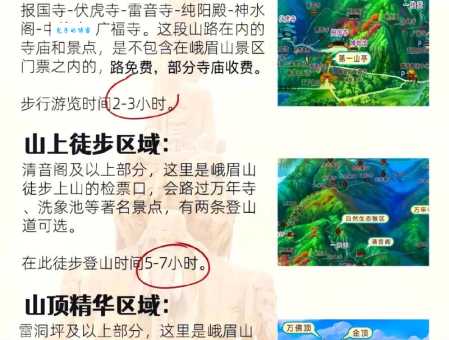 峨眉山旅游线路大全：适合你的深度游玩方案