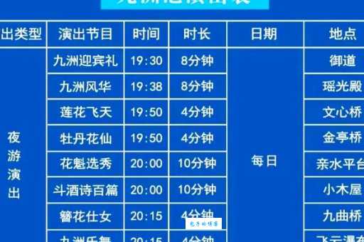 最新洛阳喷泉开放时间：洛浦公园喷泉表演时间