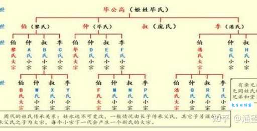 你了解无冕之王吗？追溯其来源和演变历程