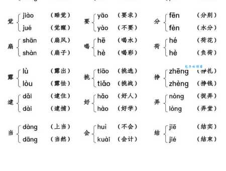 哩的多音字组词详解：li、lī、lǐ发音和例句全都有