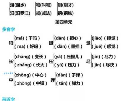 哩的多音字组词详解：li、lī、lǐ发音和例句全都有