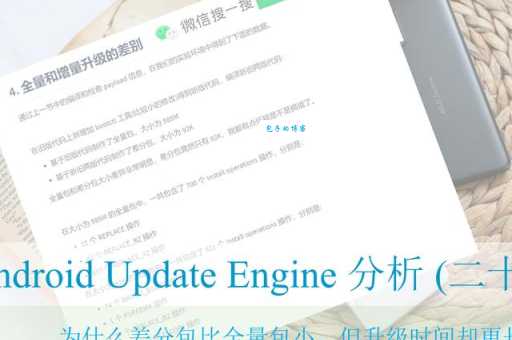 update是什么意思及例句？全面解析update的实际应用